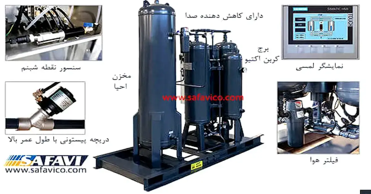 دستگاه نیتروژن ساز